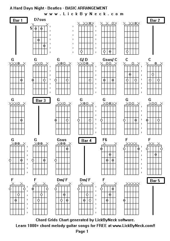 Chord Grids Chart of chord melody fingerstyle guitar song-A Hard Days Night - Beatles - BASIC ARRANGEMENT,generated by LickByNeck software.